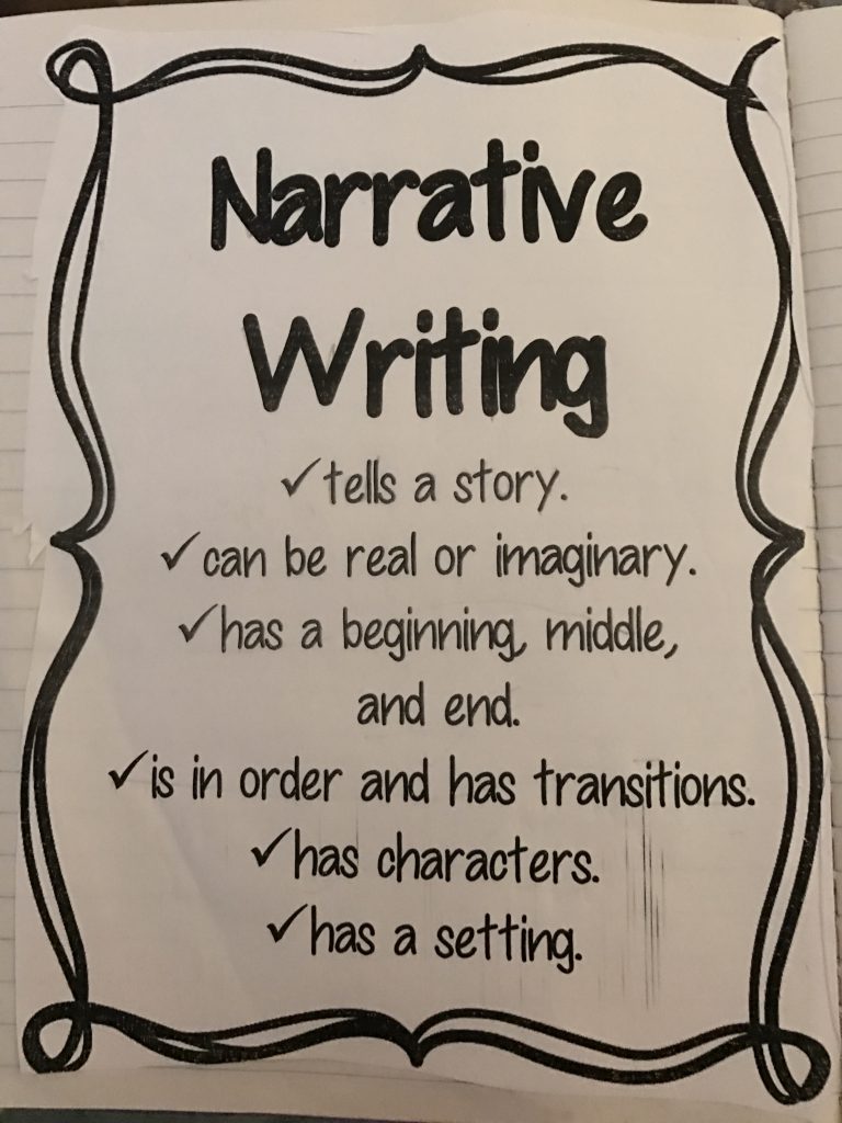 Story Writing Prompts For 4th Grade